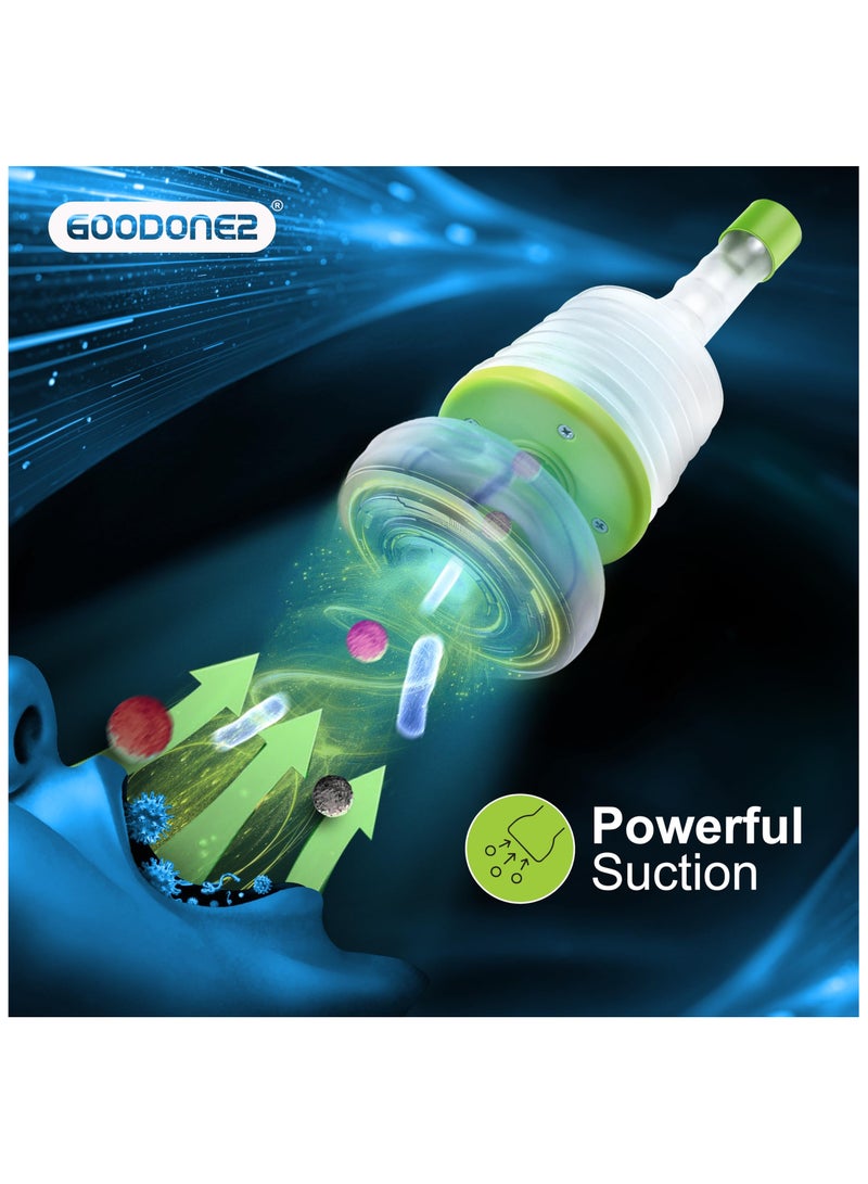 GOODONE2 Anti Choking Device, Portable Airway Suction Device for Kids and Adults, Choking Rescue Device, Choking First Aid Device for Home & Travel  - Image 3