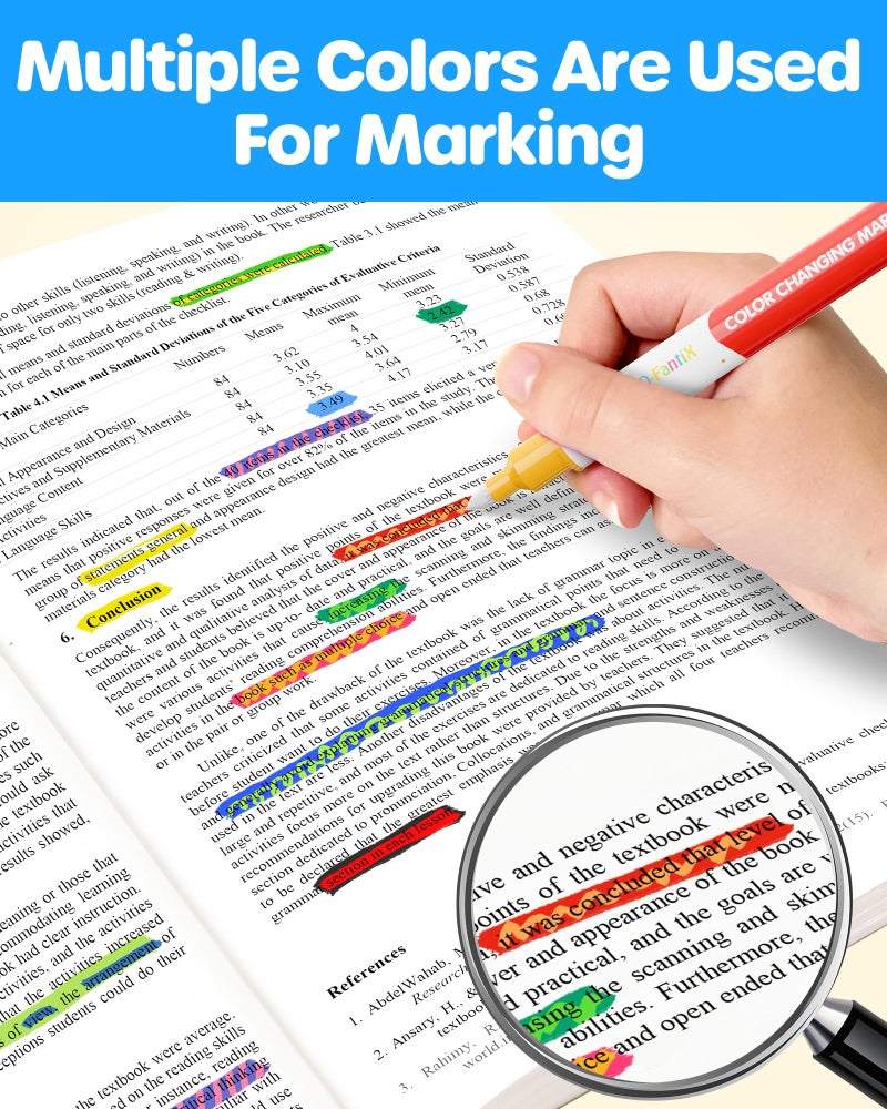D-FantiX Color Changing Markers for Kids Adults, 24 Pack 48 Colors Dual Tip Magic Drawing Pens Art Supplies, Fun Arts and Crafts Coloring Set, Christmas Stocking Stuffers Gifts for Boys Girls Teens - Image 4