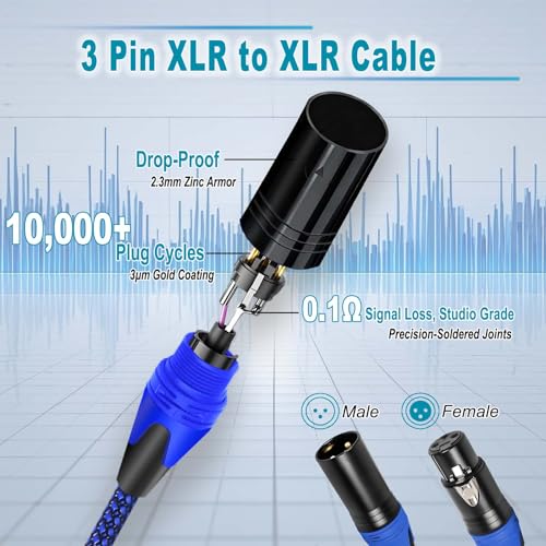 Flying Leaves Professional 6FT XLR Male to Female Microphone Cable, Dual Shielded Studio Mic Cord - Oxygen-Free Copper for Podcasting/Live Streams/Stage, Blue Nylon Braided - Image 3