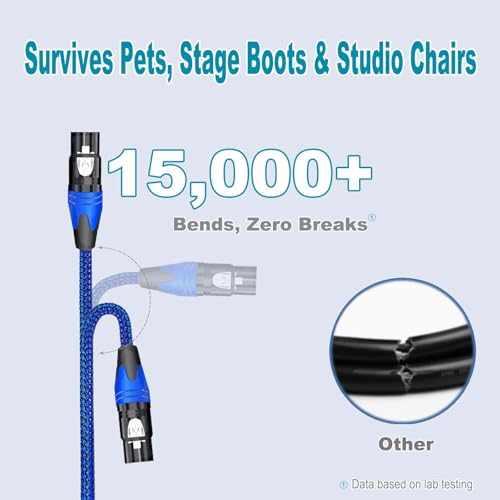 Flying Leaves Professional 6FT XLR Male to Female Microphone Cable, Dual Shielded Studio Mic Cord - Oxygen-Free Copper for Podcasting/Live Streams/Stage, Blue Nylon Braided - Image 4
