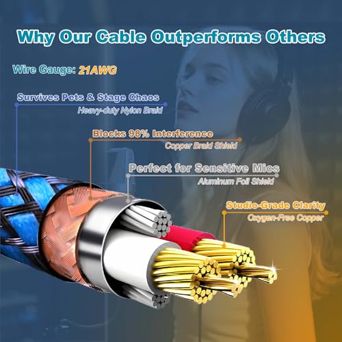 Flying Leaves Professional 6FT XLR Male to Female Microphone Cable, Dual Shielded Studio Mic Cord - Oxygen-Free Copper for Podcasting/Live Streams/Stage, Blue Nylon Braided - Image 2