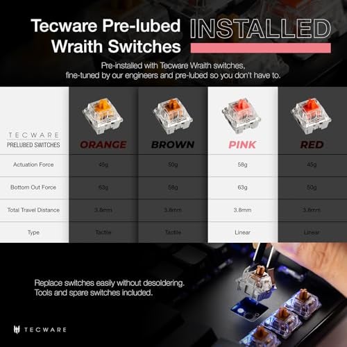 TECWARE Phantom+ 87 Key Mechanical Gaming Keyboard, RGB led, TKL 75% Keyboard, Thocky Sounding, Wraith Pink Switch - Image 3