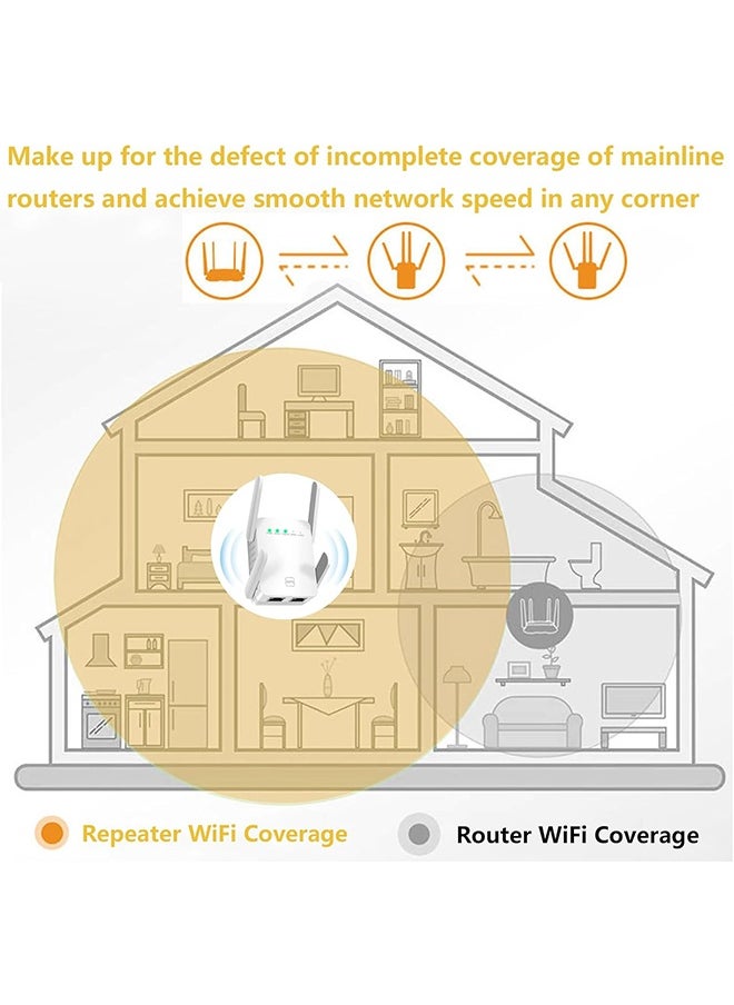 UNUNS WiFi Extender Wireless Repeater,Internet Wireless Repeater For Home Coverage Up To 10000sq.ft And 35 Devices,300Mbps Booster With Ethernet Port,Dual Band 2.4G,4 Antennas  - Image 5
