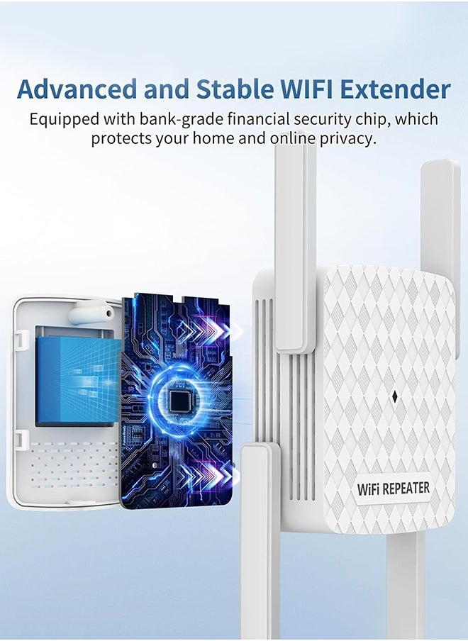 UNUNS WiFi Extender Wireless Repeater,Internet Wireless Repeater For Home Coverage Up To 10000sq.ft And 35 Devices,300Mbps Booster With Ethernet Port,Dual Band 2.4G,4 Antennas  - Image 3
