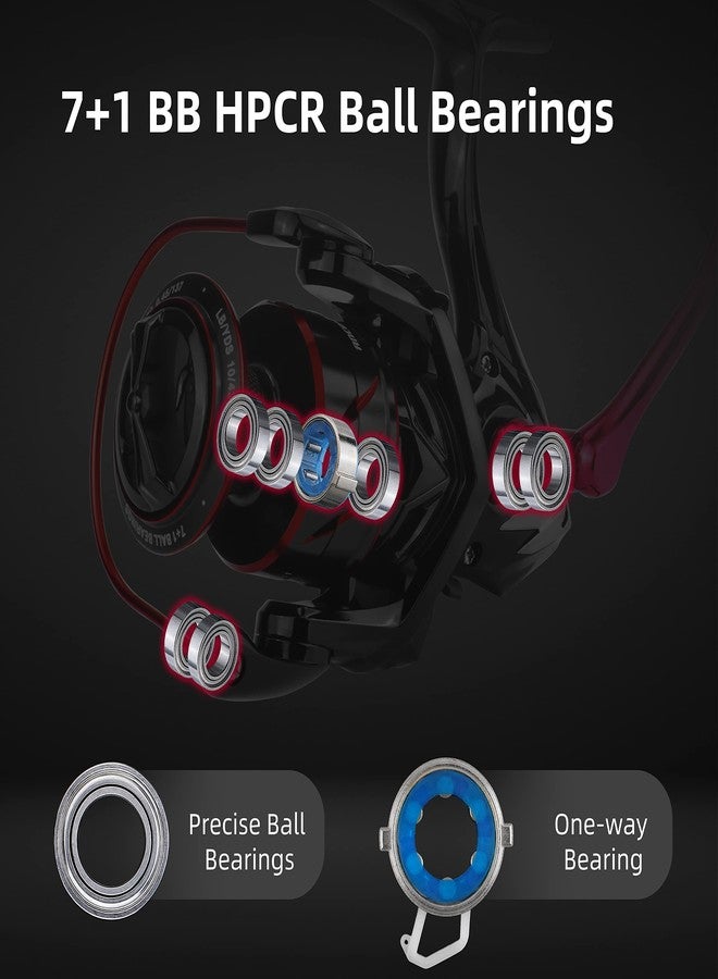 RUNCL Spinning Fishing Reel ANCOHUMA II, Powerful 26 LB Max Drag, 7+1 Stainless BB, 6.2:1 CNC Aluminum Alloy Spool, Unique Smooth Colorful Ceramic Line Roller, D.S.S.R Double Shield for Freshwater - Image 2