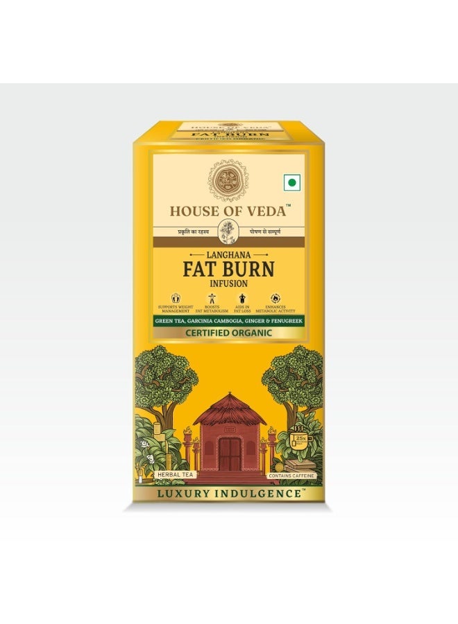 Tea cup 250ml | Mug + Fat burn tea free | Wellness in a cup - Image 3
