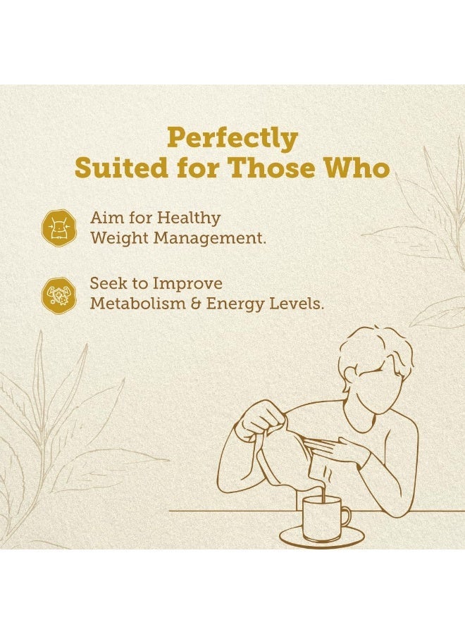 Tea cup 250ml | Mug + Fat burn tea free | Wellness in a cup - Image 5