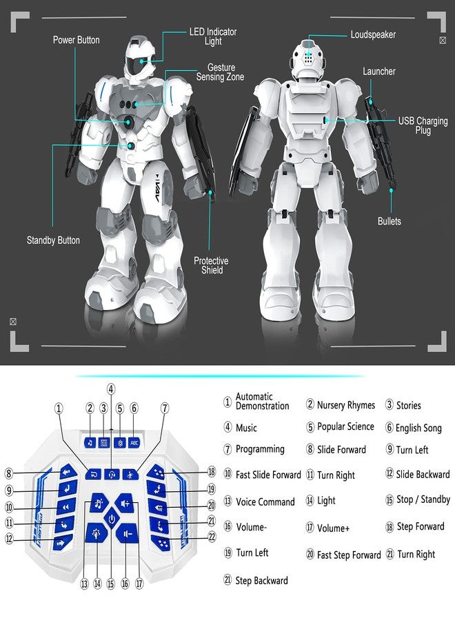 VAV Toys for 6-10 Year Old Boys Girls, Rechargeable Remote Control Robot Toy, Intelligent Programmable RC Robot with 2.4GHz Gesture Sensing, Christmas Birthday Gifts for Kids Age 6 7 8 9 10 - Image 4