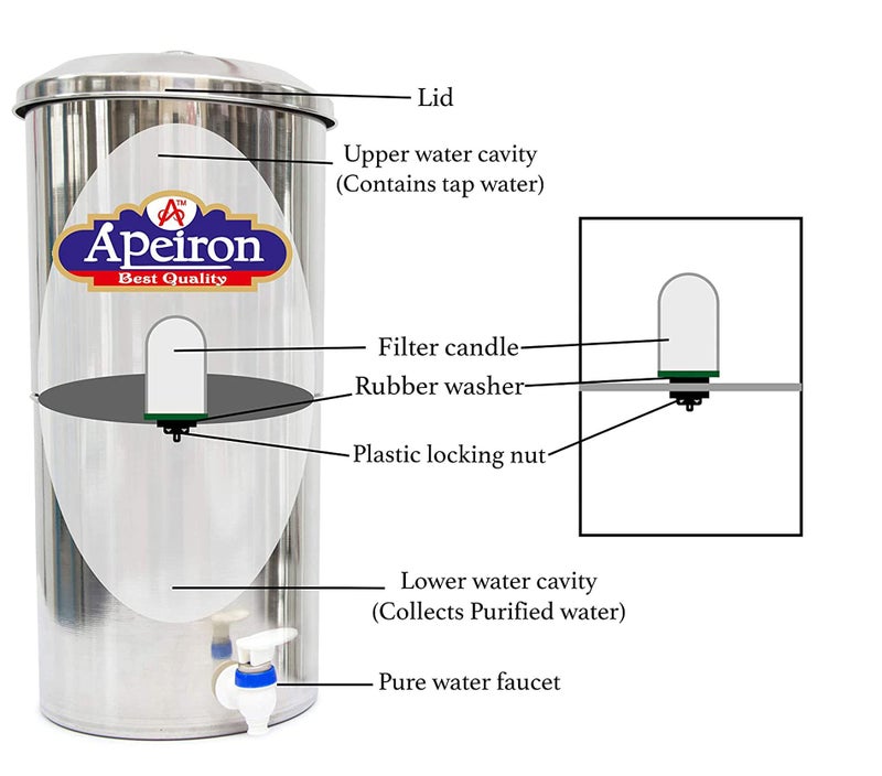 Apeiron Stainless Steel Non-Electric Water filter With 4 Ceramic Candles With Brass Knob 30 Liter Capacity - Image 3