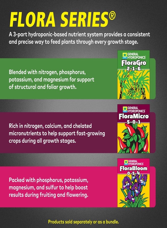 General Hydroponics Flora Series: FloraMicro, FloraBloom, FloraGro - 3-Part Hydroponic Nutrient System, 1 qt. Bottles - Image 3