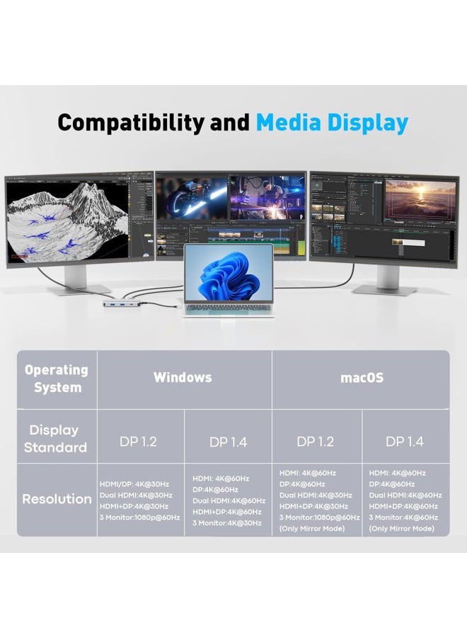 UANTIN 8 in 1 Docking Station Dual Monitor 3A 1C - Image 5