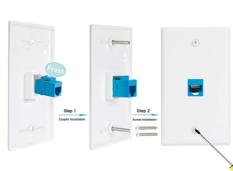 UKYEE Ethernet Wall Plate Outlet 2-Pack, Cat6 Ethernet Wall Jack 1 Port Female to Female High Speed for Living Room, Bedroom, Office - Image 5