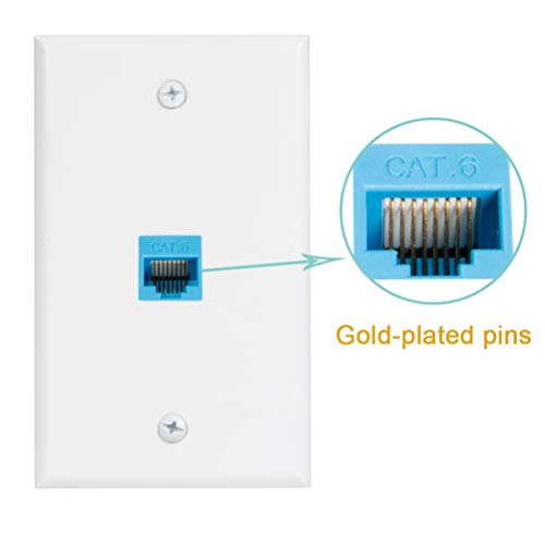 UKYEE Ethernet Wall Plate Outlet 2-Pack, Cat6 Ethernet Wall Jack 1 Port Female to Female High Speed for Living Room, Bedroom, Office - Image 2