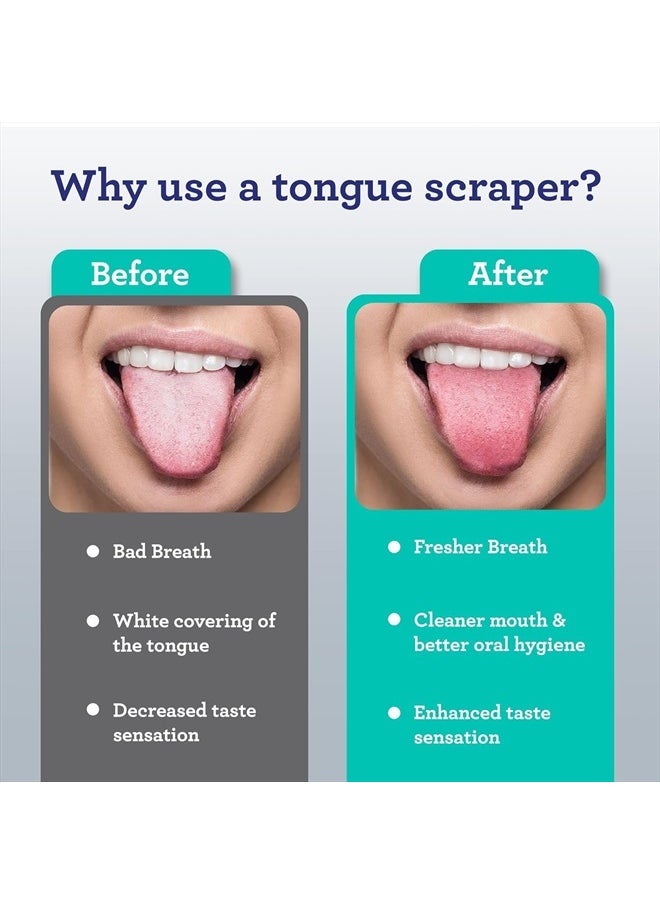 GuruNanda Stainless Steel Tongue Scraper (Pack of 2), Fight Bad Breath, Medical Grade 100% Stainless Steel Tongue Cleaner, Tongue Scraper For Adults and Kids, Great For Oral Care, Travel Friendly  - Image 4