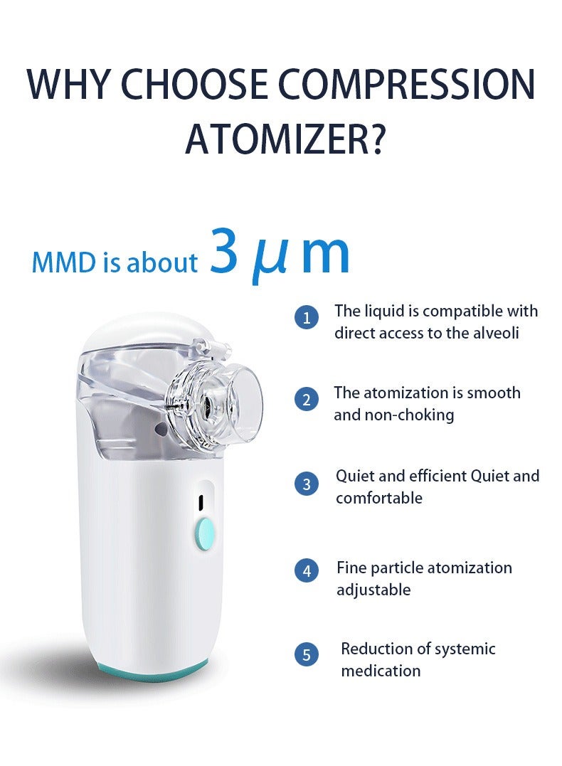 Auorld Ultrasonic Mesh Nebulizer for children Men Women,USB Portable, Mini Handheld Portable Steam Humidifier For Home Office Outdoor and travel White  - Image 5