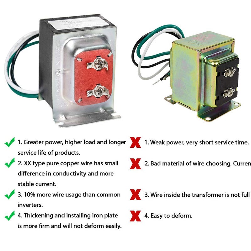 VIIVRIA محول جرس الباب 24V 40VA - نواة نحاسية ثقيلة لجهاز Ring Pro/2 وNest Hello، مزود طاقة سلكي سهل التركيب، متوافق مع الترموستات/الجرس - Image 5
