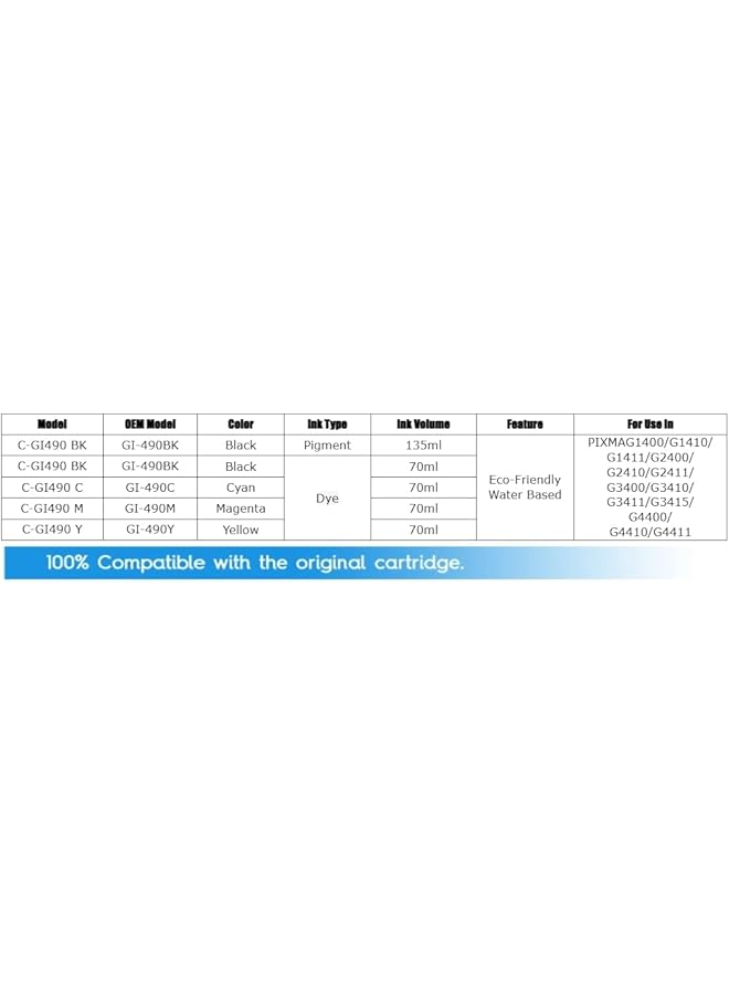 NexNova Gi 490 For Canon 2 Pack Black For Pixma G3400 G2400 G1400 G4400 G1411 G2411 G3411 G4411 G4410 G3410 G2410 G1410 - Image 2