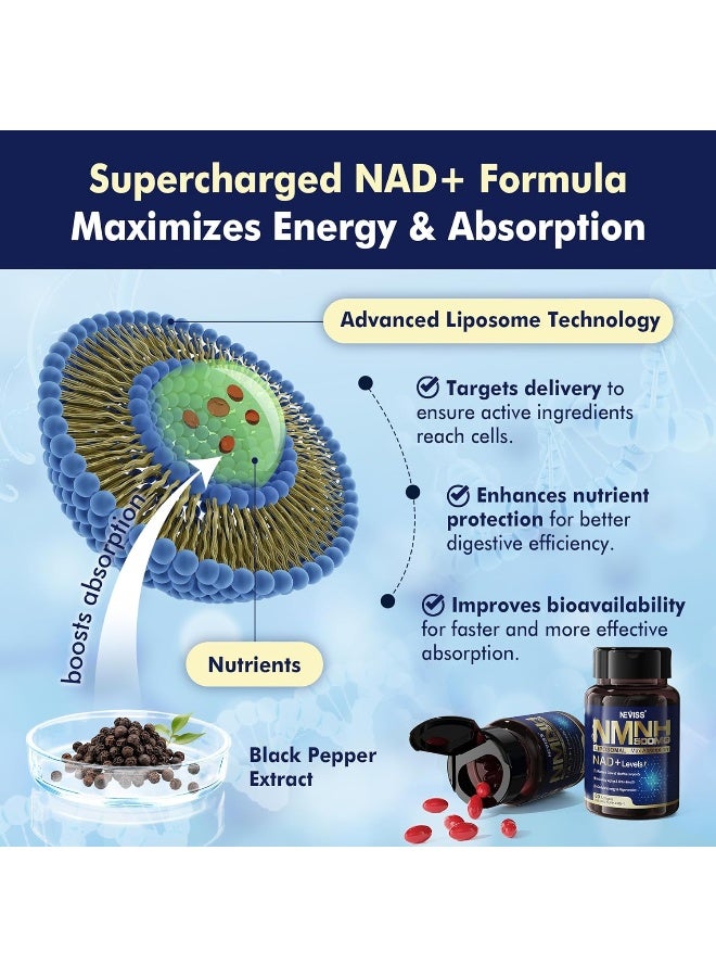 NEVISS Liposomal NMNH 500mg Softgels for Healthy Aging - Image 5