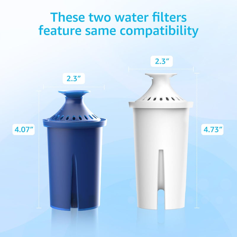 AquaCrest AQUA CREST Water Filter, Intended for BritaÂ® EliteÂ® Water Filter, Pitchers and Dispensers, Everyday, UltraMax, Metro+, XL and More, Lasts 6 Months, 2 Pack - Image 5