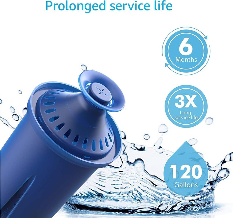 AquaCrest AQUA CREST Water Filter, Intended for BritaÂ® EliteÂ® Water Filter, Pitchers and Dispensers, Everyday, UltraMax, Metro+, XL and More, Lasts 6 Months, 2 Pack - Image 4