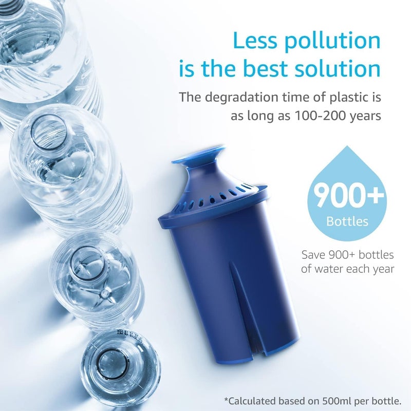 AquaCrest AQUA CREST Water Filter, Intended for BritaÂ® EliteÂ® Water Filter, Pitchers and Dispensers, Everyday, UltraMax, Metro+, XL and More, Lasts 6 Months, 2 Pack - Image 2