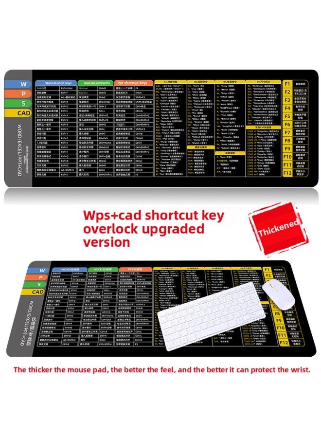 [blender Shortcut Key] Oversized WPS Desk Pad IDEA Office Mouse Pad Da Vinci Keyboard Computer Pad-Color:1000*500*3mm-Pattern:WPS + CAD Shortcuts  - Image 1