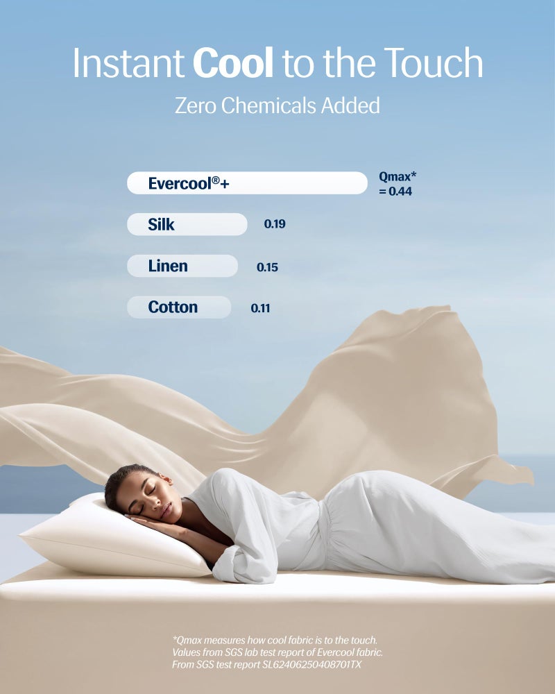 RESTÂ® EvercoolÂ®+ Cooling Pillowcases Standard - 2 Pillowcases for Sensitive Skin, Silver Infused Fabric for Hygienic Sleep, Silky Smooth for Curly Hair, High Elastic for Snug Fit (19x29 inches) - Image 3