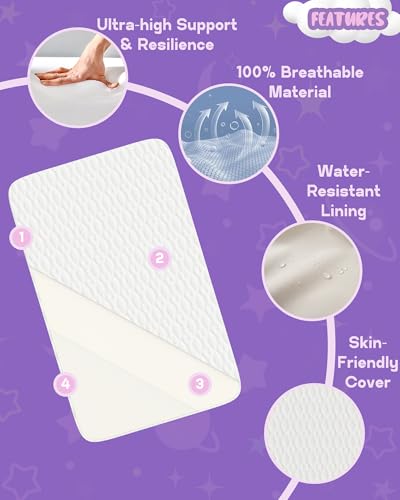 WELLZEE Rectangle Bassinet Mattress 32"x20", Supportive & Breathable Material, Fit for Baby Delight Beside Me Dreamer, Delta Children Simmons Kids Koi, RONBEI, ANGELBLISS and Most Bedside Sleeper - Image 4