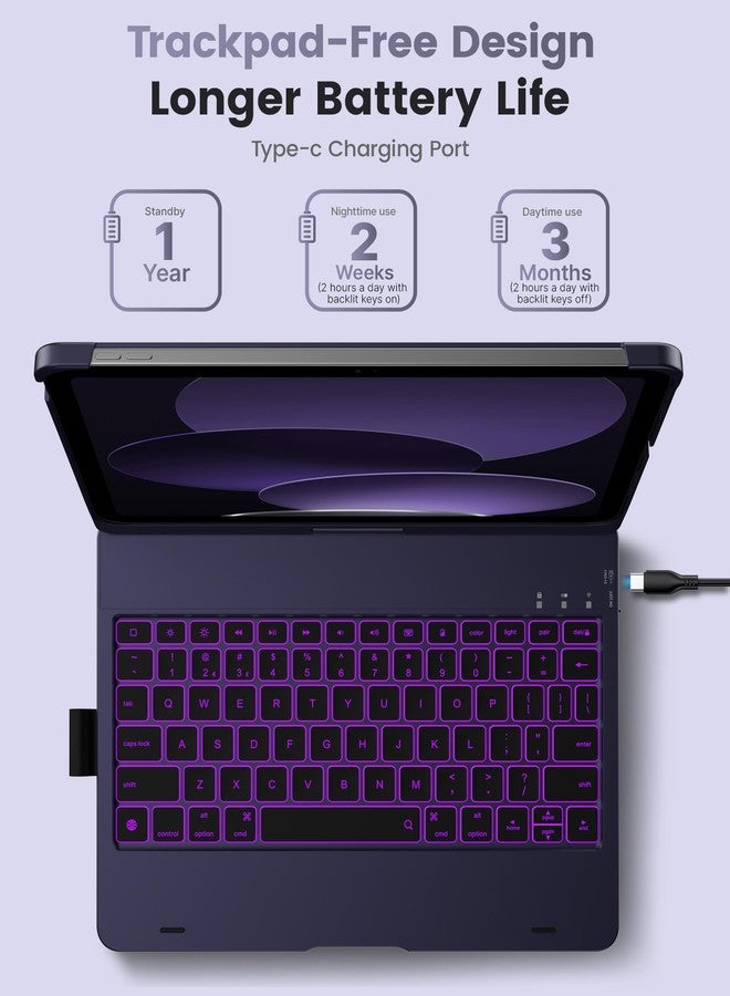 typecase Flexbook Keyboard Case for iPad 11th (A16, 2025) and iPad 10th Gen (10.9", 2022) - No Trackpad, 11-Color Backlight, 360° Rotatable, 7 Use Modes, Thin & Lightweight - Midnight Amethyst - Image 3