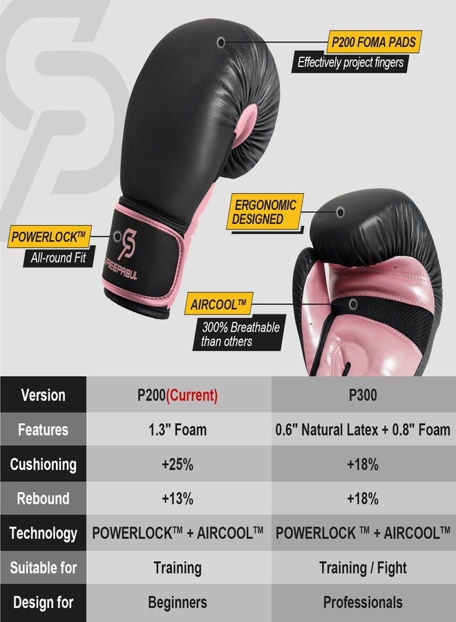 SAEEPABUL S200 Essential Boxing Gloves for Men and Women Suitable for Boxing Kickboxing Mixed Martial Arts Maui Thai MMA Heavy Bag Fighting Training Raspberry, 14oz - Image 3