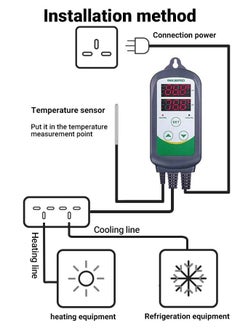 INKBIRD INKBIRD Temperature Controller ITC-308 Digital Heating and Cooling Thermostat for Home Brew Greenhouse Heater Heat Mat Tube Heater Reptile Vivarium  - Image 5