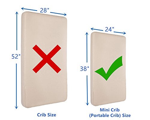 TL Care 100% Natural Cotton Fitted Mini Crib Sheet 38" x 24" - Soft & Breathable Small Nesting Portable Crib Sheet, Fits Pack N Play Mattresses, Mint, for Boys & Girls - Image 2