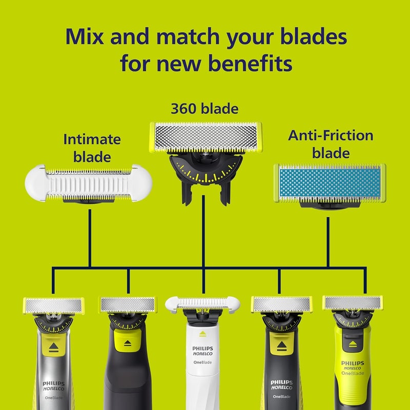 نوريلكو شفرات استبدال فيليبس نوريلكو الأصلية OneBlade 360، عدد 2، طراز QP420/80 - Image 4