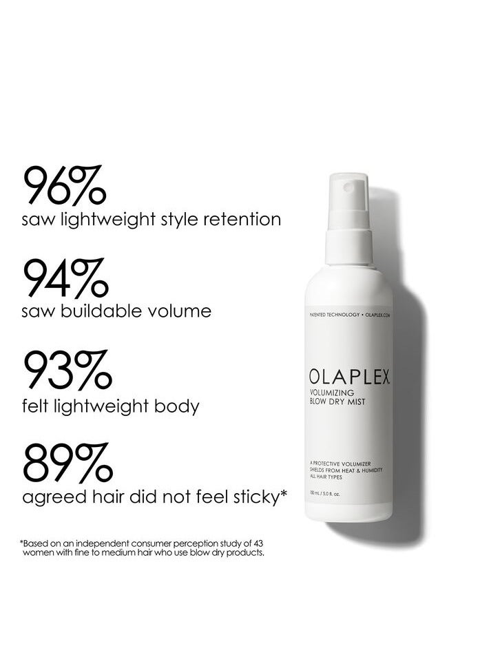 Olaplex Volumizing Blow Dry Mist 150ml - Image 2