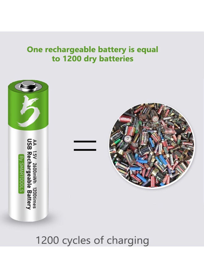 NIBEMINENT Type-C Port Rechargeable 1.5V AA Lithium Battery Multicolour 9.60 x 1.80 9.00cm - Image 2