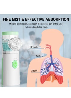 Angmei Automatic Medical Portable Steam Inhaler，Electronic Mesh ultrasonic steamer Inhaler for Adults and Children，Relieve Allergies, Asthma and Breathing Problems  - Image 2