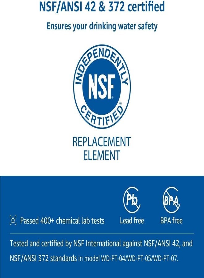 ووتر دروب [أصلي] فلاتر بديلة من Waterdrop WD-PF-01A Plus لجميع أنظمة ترشيح أباريق Waterdrop، تقلل من PFAS وPFOA/PFOS والكلور، تدوم حتى 3 أشهر أو 200 جالون (عبوة من 4 فلاتر) - Image 3