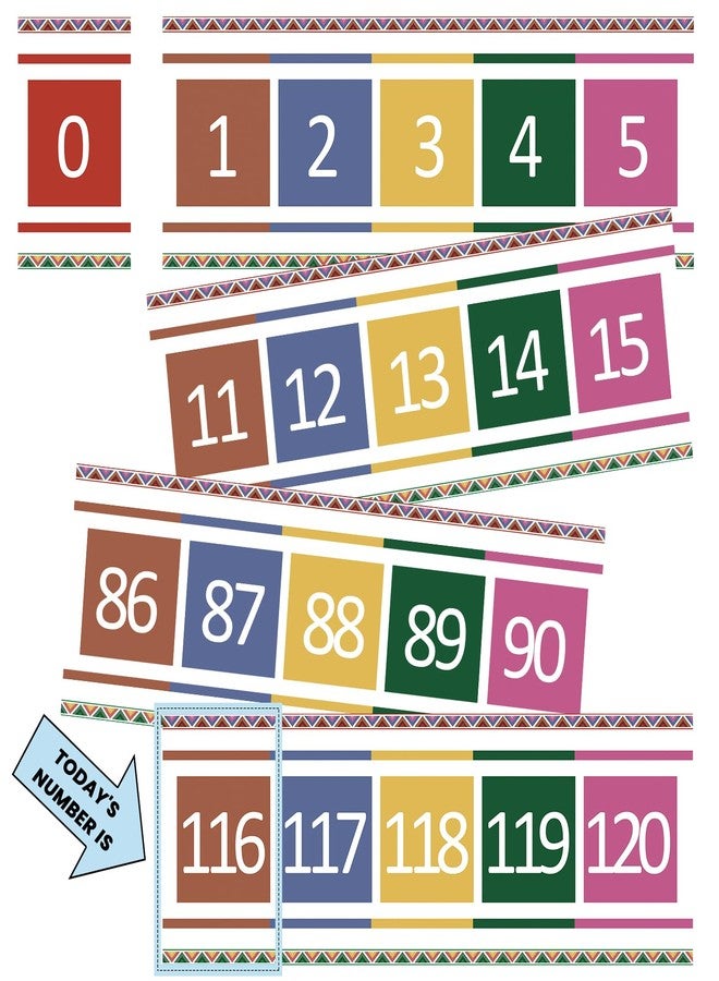 Blirik Number Line for Classroom Office Wall,Number Line Bulletin Board Border 0 to120 Laminated Number Line Strips Chalkboard Brights Number Line Math Poster Classroom Study Room Decorations for Teachers - Image 1