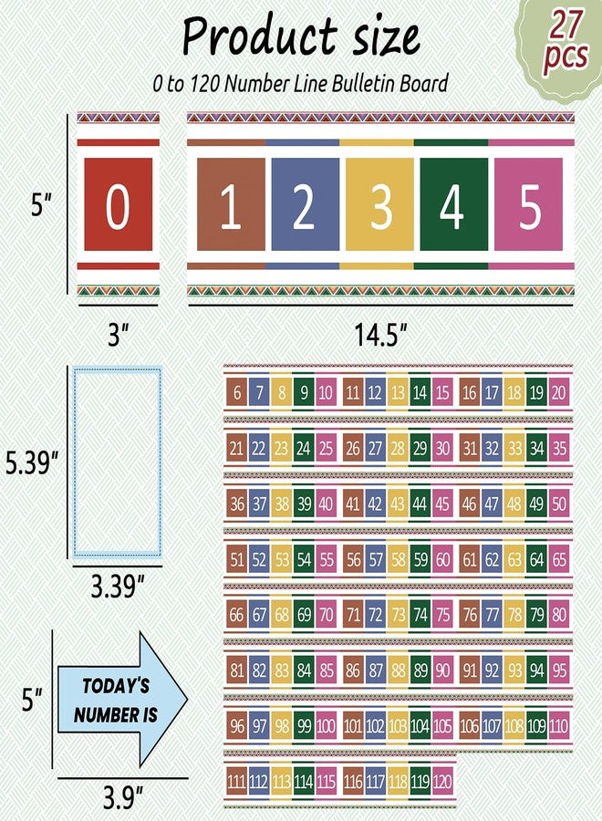 Blirik Number Line for Classroom Office Wall,Number Line Bulletin Board Border 0 to120 Laminated Number Line Strips Chalkboard Brights Number Line Math Poster Classroom Study Room Decorations for Teachers - Image 2