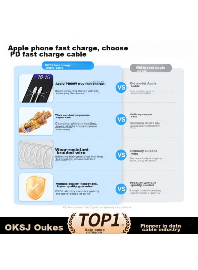OKSJ Suitable For Apple 15/16 Charging Cable, 60w Data Cable, Compatible With 45w/40w , Double-ended Type-c, For Iphone 15 Pro/max, Ipad, Laptop, 2 Meters - Image 2
