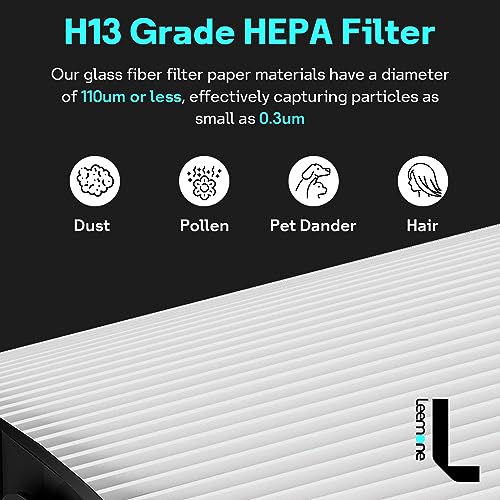 Leemone فلتر بديل لييمون 360° كومبي 2 في 1 HEPA + كربون متوافق مع دايسون TP06 HP06 PH02 PH01 PH03 PH04 HP09 TP09 HP07 TP07 TP10 HP10، فلتر HEPA حقيقي من الدرجة H13 - Image 5