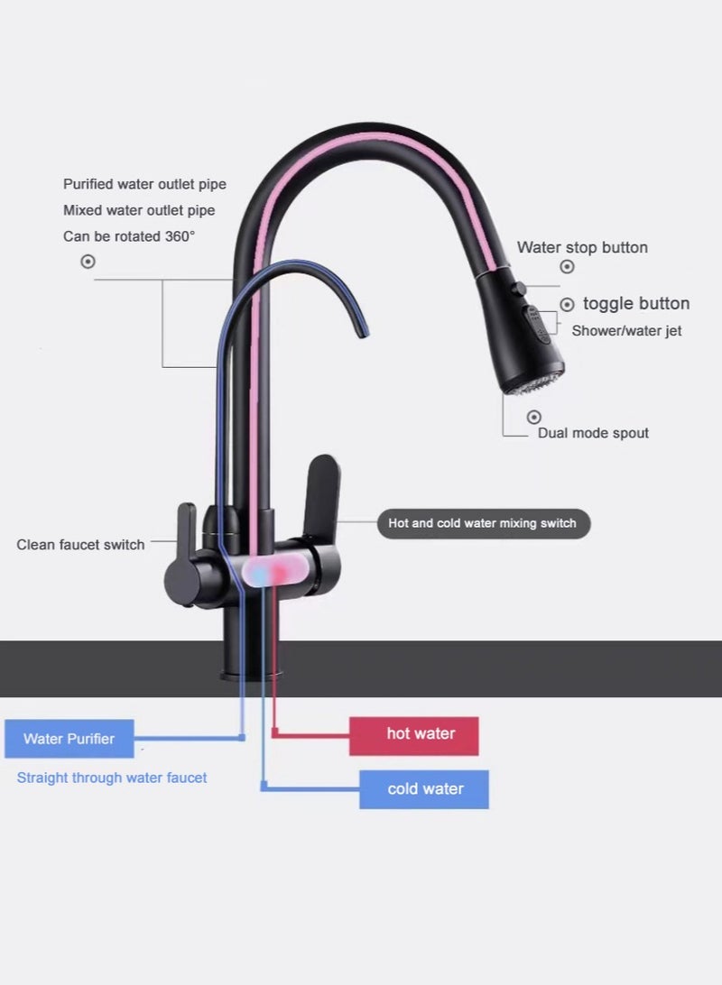 Monda Kitchen Pull-Out Hot and Cold Faucet Three-in-One Pure Direct Drinking Faucet Washbasin Sink Sink Faucet - Image 4