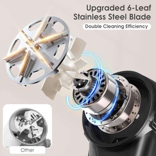 Yomeie Fabric Shaver, Rechargeable Sweater Shaver, Lint Shaver with 6-Leaf Blades, Electric Lint Remover for Clothes & Furniture, Couch Pilling Remover Depiller for Removing Fuzz, Lint, Pills, Bobbles - Image 3