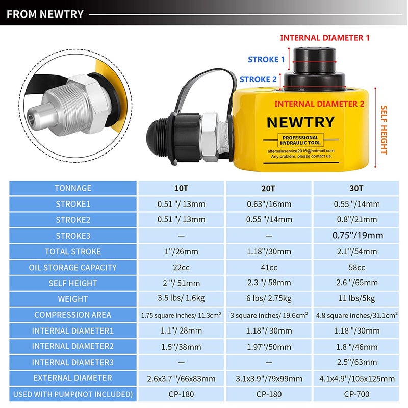 NEWTRY Hydraulic Ram Jack 10T Hydraulic Cylinder Low Profile Ram Jack Multi-Section 1” Stroke Lifting Cylinder Mini Portable for Machinery, Bridge, Construction - Image 3