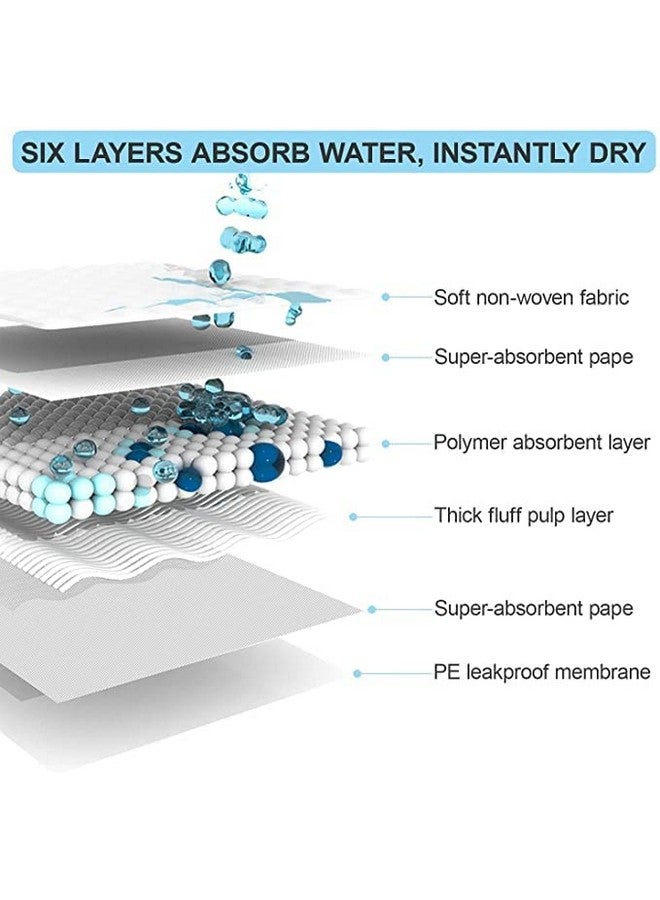 Dog Training Pee And Potty Pads With Quick Drying Surface And Absorbent Core Suitable For All Breed Puppies, Dogs & Cat- (Pack Of 50 Piece) Size- 60 × 90 - Image 3