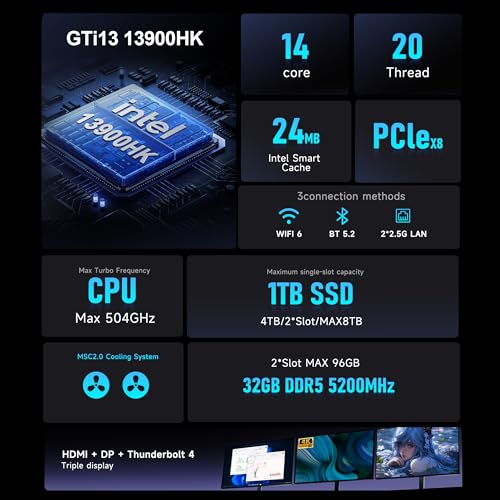 Beelink GTi13 Mini PC, Intel Core-i9 13900HK(14C/20T,Up to 5.4GHz), 32GB DDR5 1TB SSD, Mini Computer Support Thunderbolt 4/PCle×8 Slot/WiFi6/2.5G LAN/Triple Display，Home/Office Mini Computer - Image 2