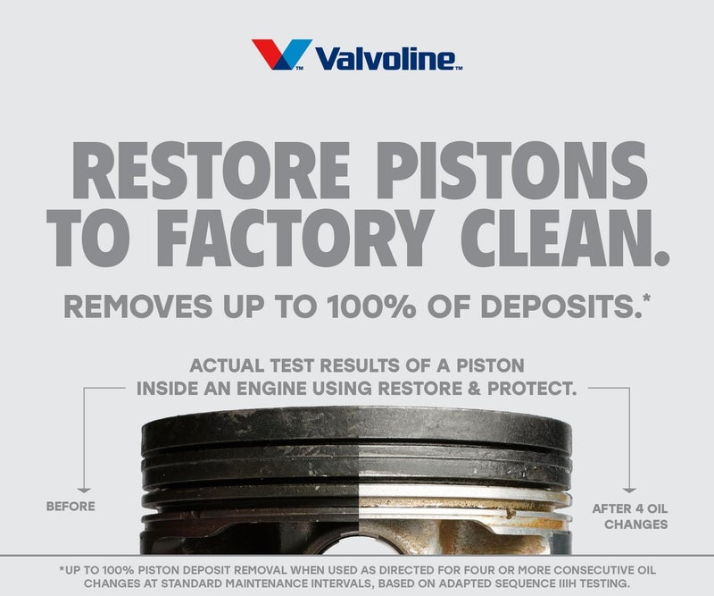 فالفولاين زيت محرك Restore & Protect الصناعي الكامل، تركيز 5W-30، سعة 1 لتر، عبوة تحتوي على 6 عبوات - Image 4