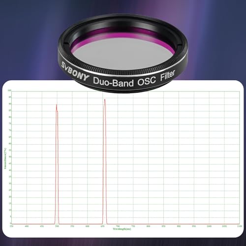 SVBONY SV220 Telescope Filter, 7nm Dual-Band Nebula, H-Alpha and O-III Narrowband Filter for One-Shot Color Cameras, Reduce Light Pollution for Astrophotography (1.25 inches) - Image 3