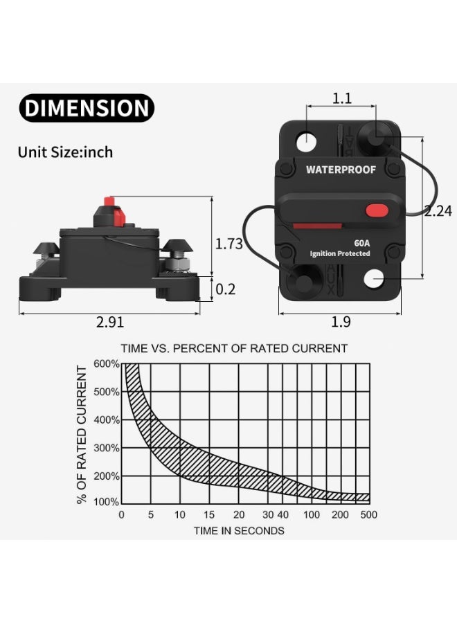 60Amp Circuit Breaker 12V 24V 48V, DC 12Volt Marine Circuit Breaker 60A Manual Reset Inline Fuse Waterproof Circuit Breaker for Boat Auto Car Truck - Image 2