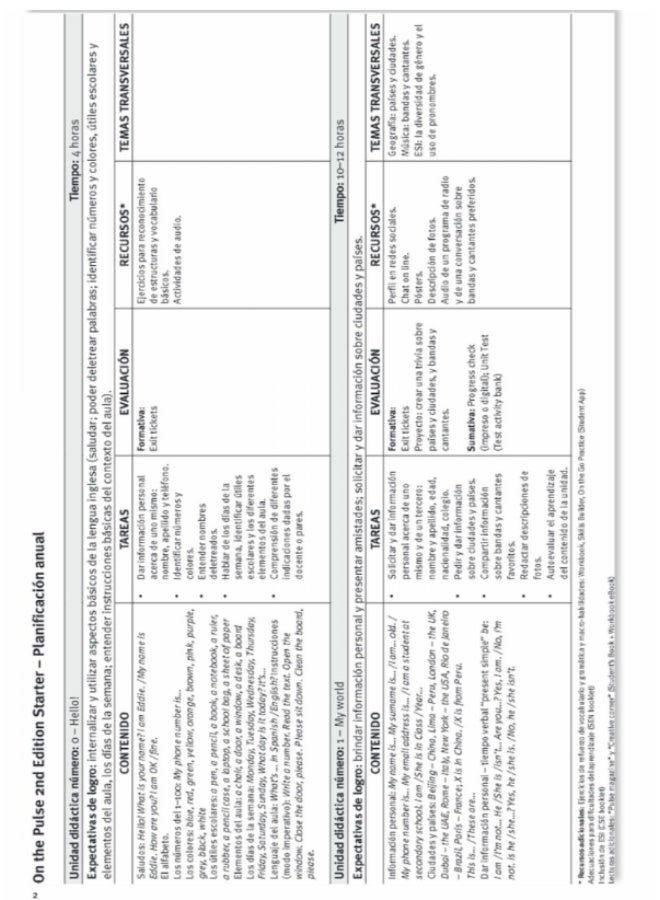 Macmillan On the Pulse--2nd_Edition - English course for teenagers - Teachers_Book - Image 3